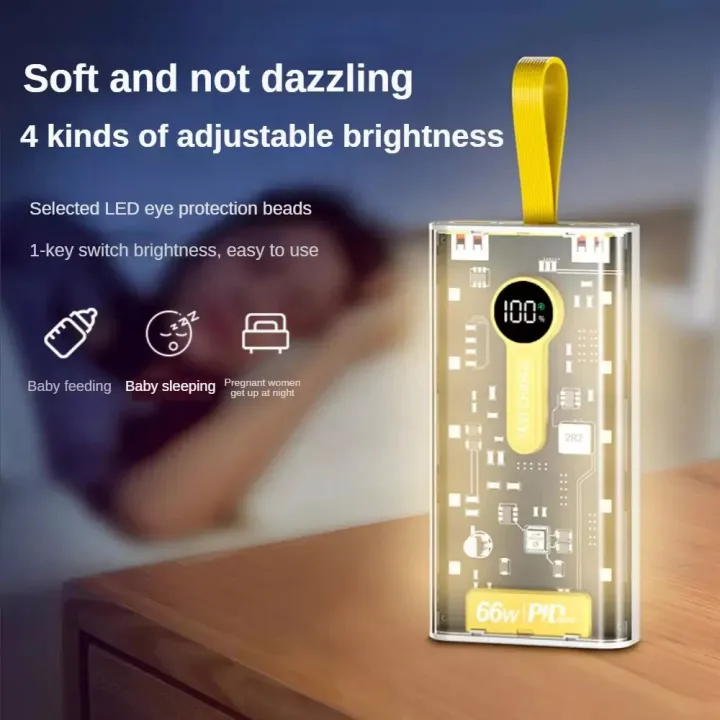 Transparent 66W High-Speed Power Bank 20000mAh – PD 22W Fast Charging Portable Charger with Digital LED Display & Multi-Device Support